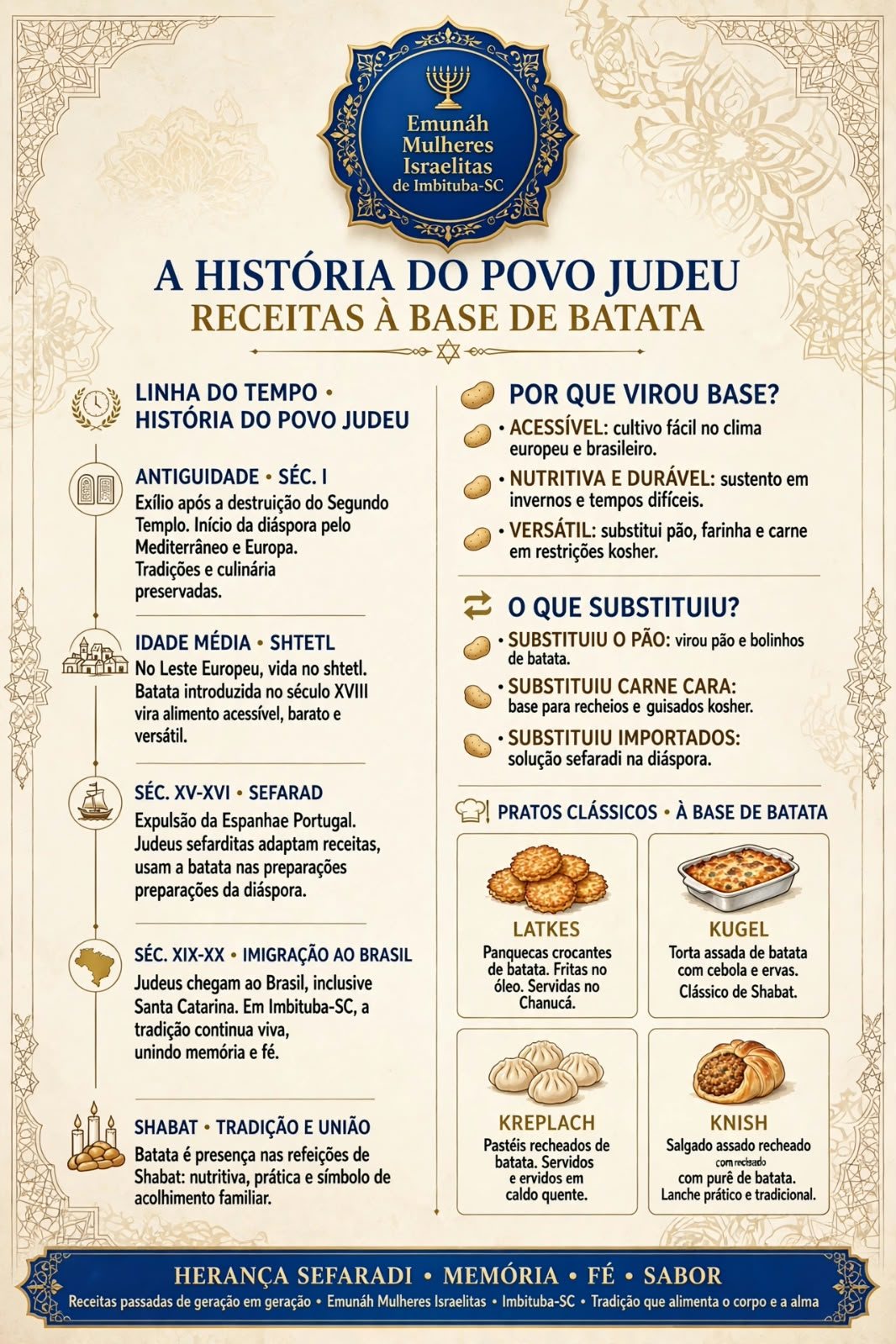 Ilustração